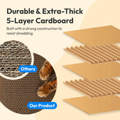 Pet JoJo Cloud Lounge extra-wide bed section for large cats.
