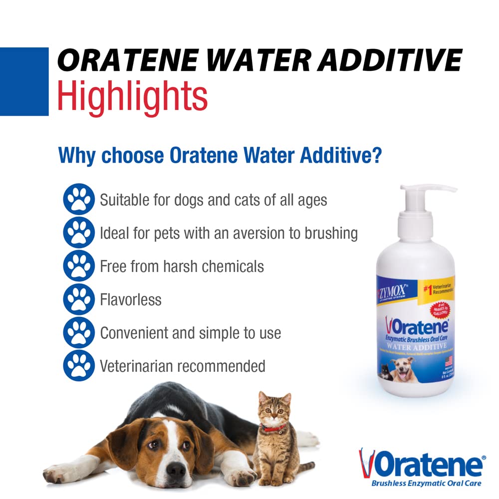 Owner adding ZYMOX to a pet water bowl for daily dental support.