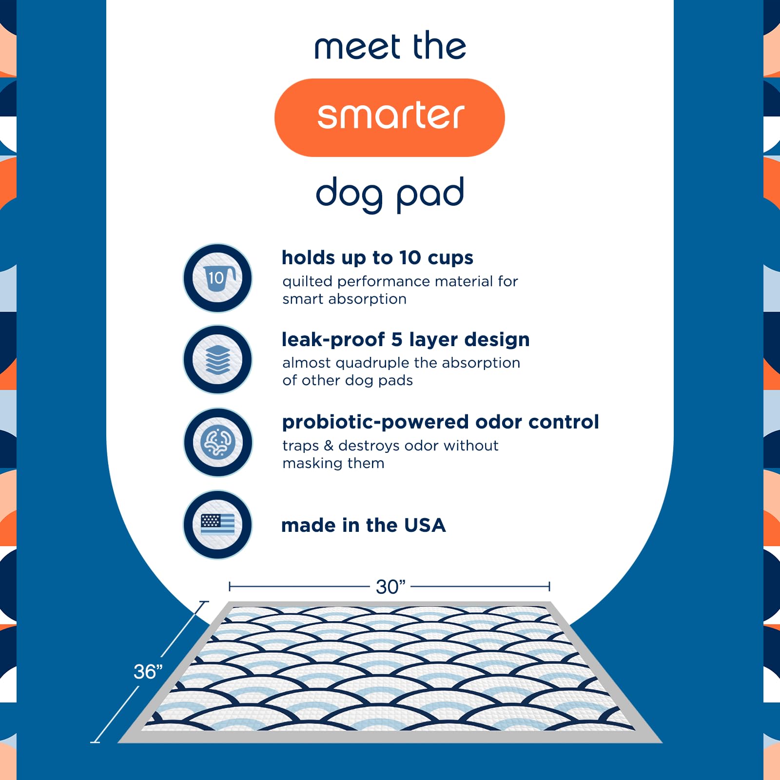 Pet Life Unlimited Smart Prints activated-odor-control image highlighting odor defense
