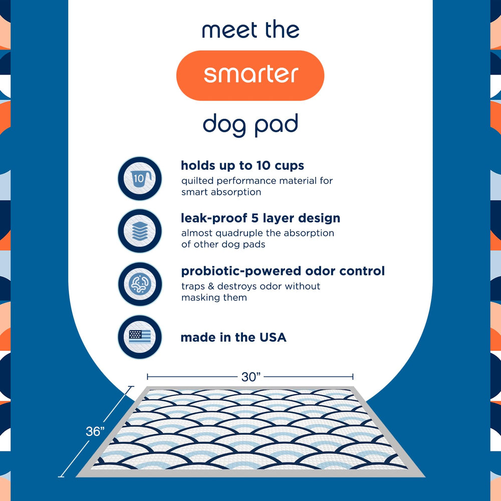 Pet Life Unlimited Smart Prints activated-odor-control image highlighting odor defense