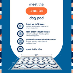 Pet Life Unlimited Smart Prints activated-odor-control image highlighting odor defense