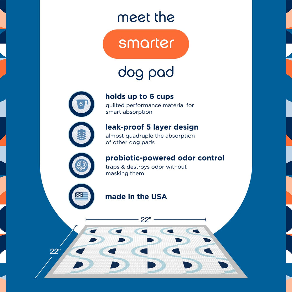 Pet Life Unlimited Smart Prints pad close-up shows quilted absorption core for moisture control.