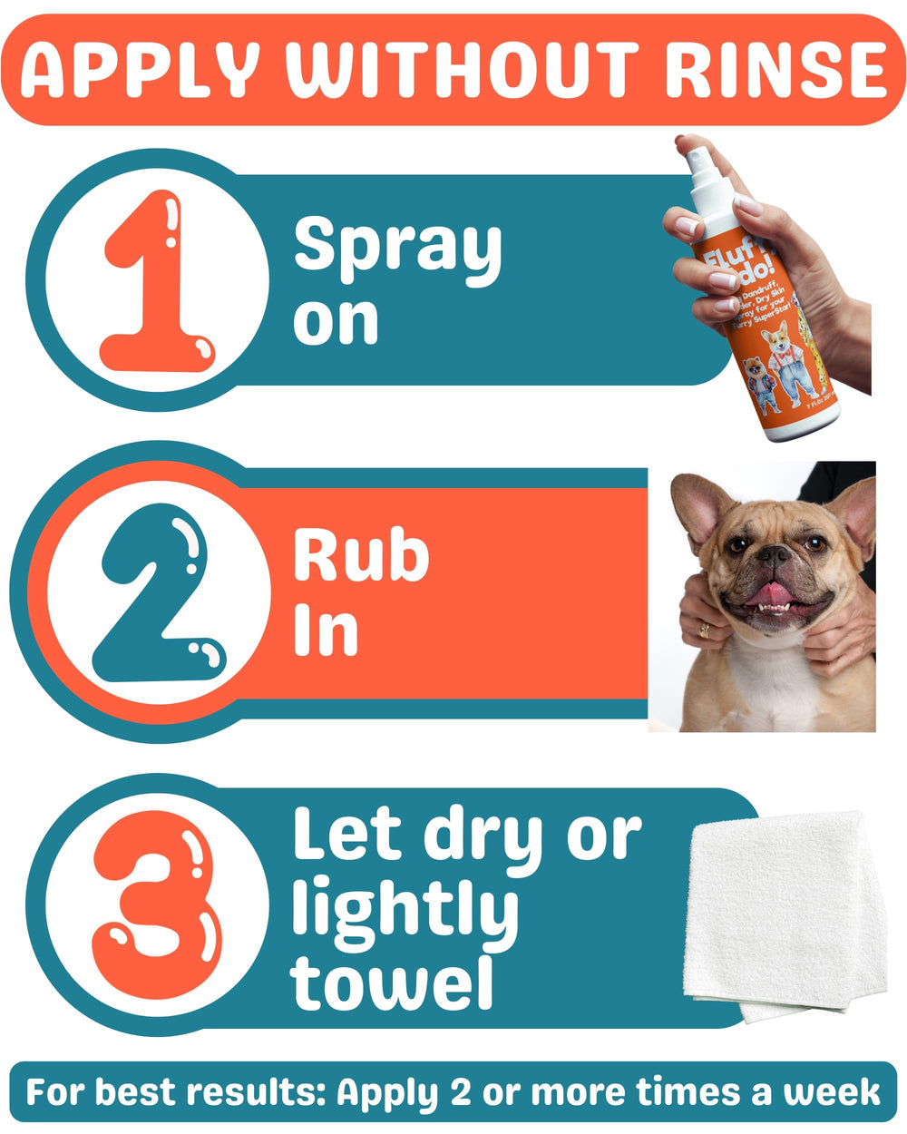 Pet MasterMind reduced dander for cleaner furniture and cuddles.