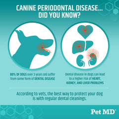 Pet MD fresh apple and mint wipes closeup for dog breath refresh