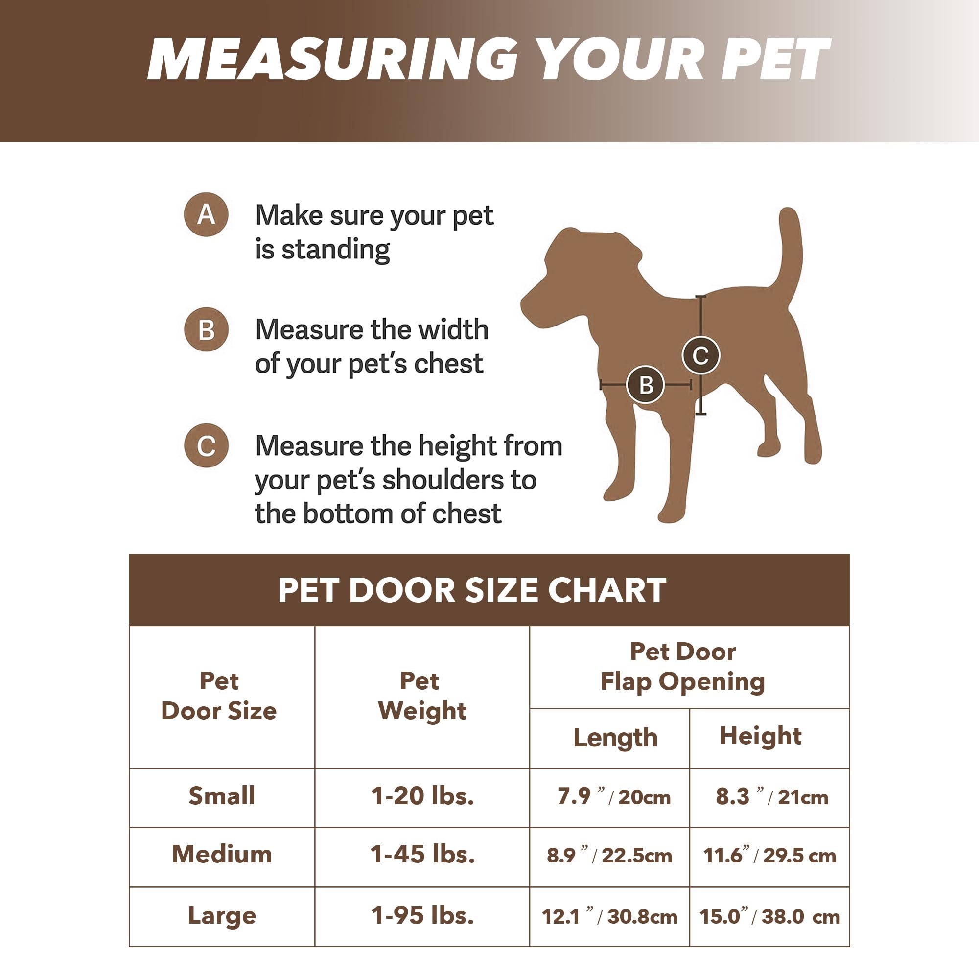 PET MOMENT pet flap door small, 2-way lock for controlled access