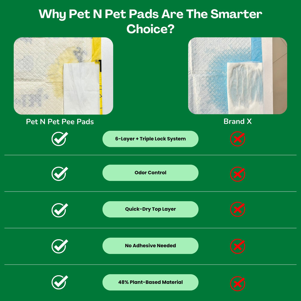 PET N PET car travel pad protects car seats during trips