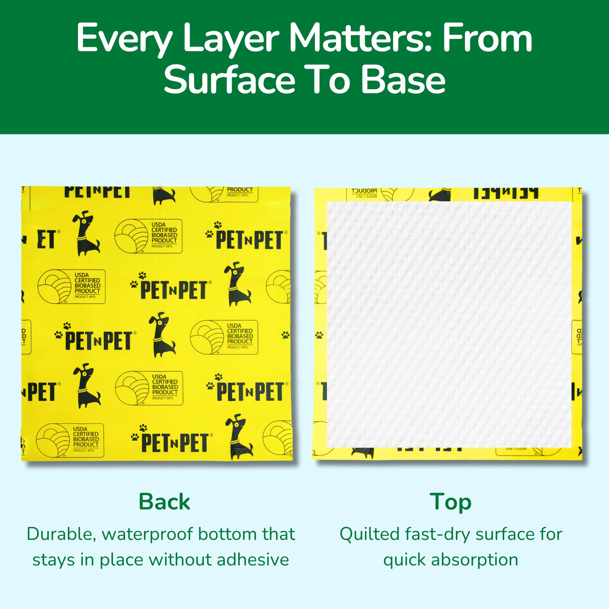 PET N PET crate-training pad provides protective crate lining