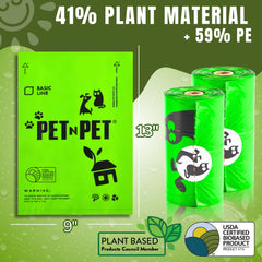 PET N PET plant-based content shows 41% biobased material for gentler impact on walks.