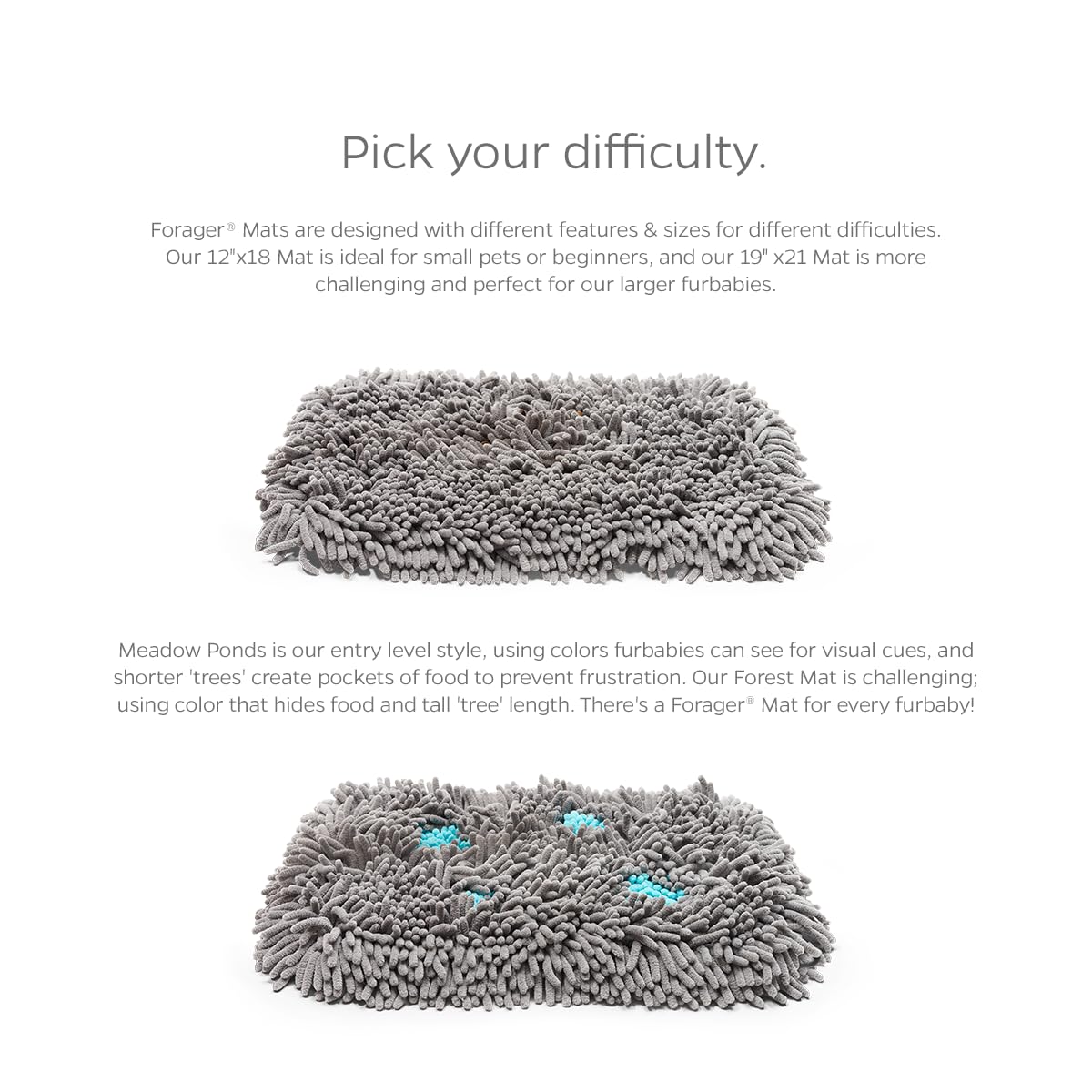 Pet Parents Forager non-slip back image emphasizing secure placement.