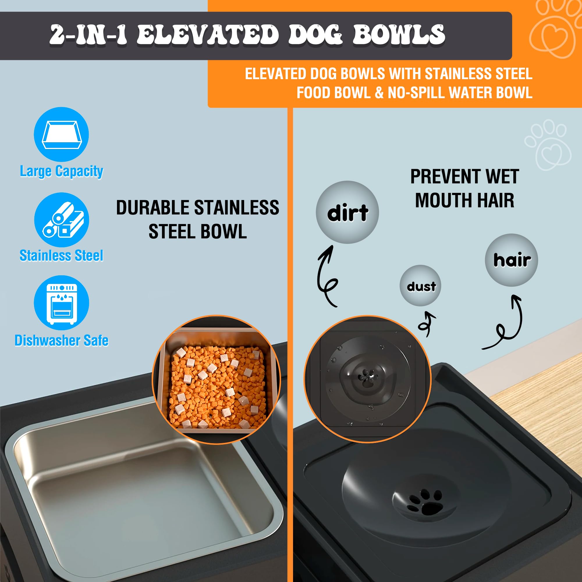 PET POWER non-slip stand secures bowls during meals for steady feeding