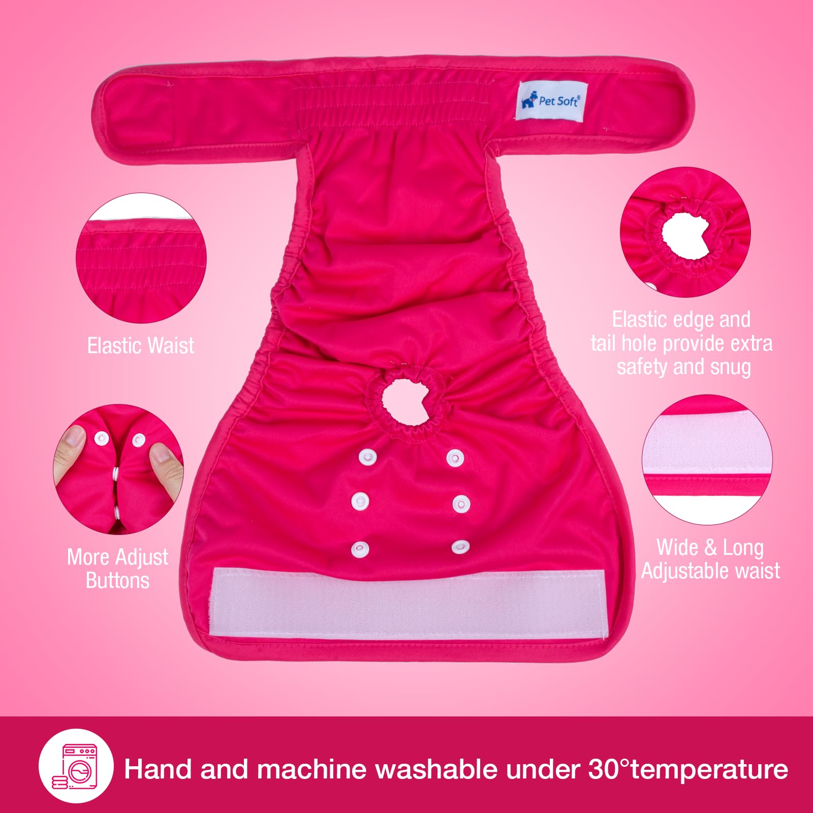 Pet Soft care guide visuals suggest simple wash-and-dry cycle.