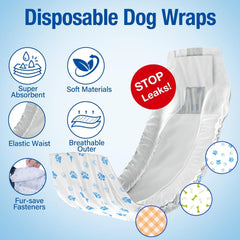 Pet Soft absorbent-core close-up highlights quick-absorb action for small messes.