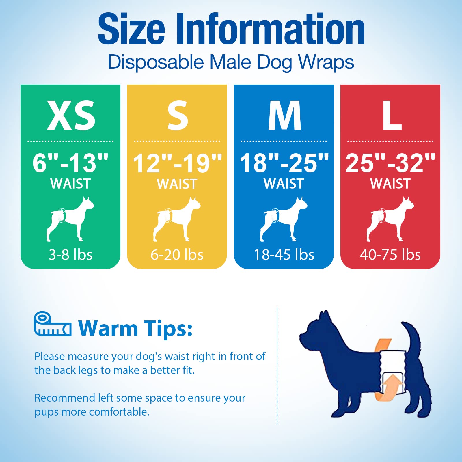 Pet Soft wetness indicator helps owners monitor leaks and changes