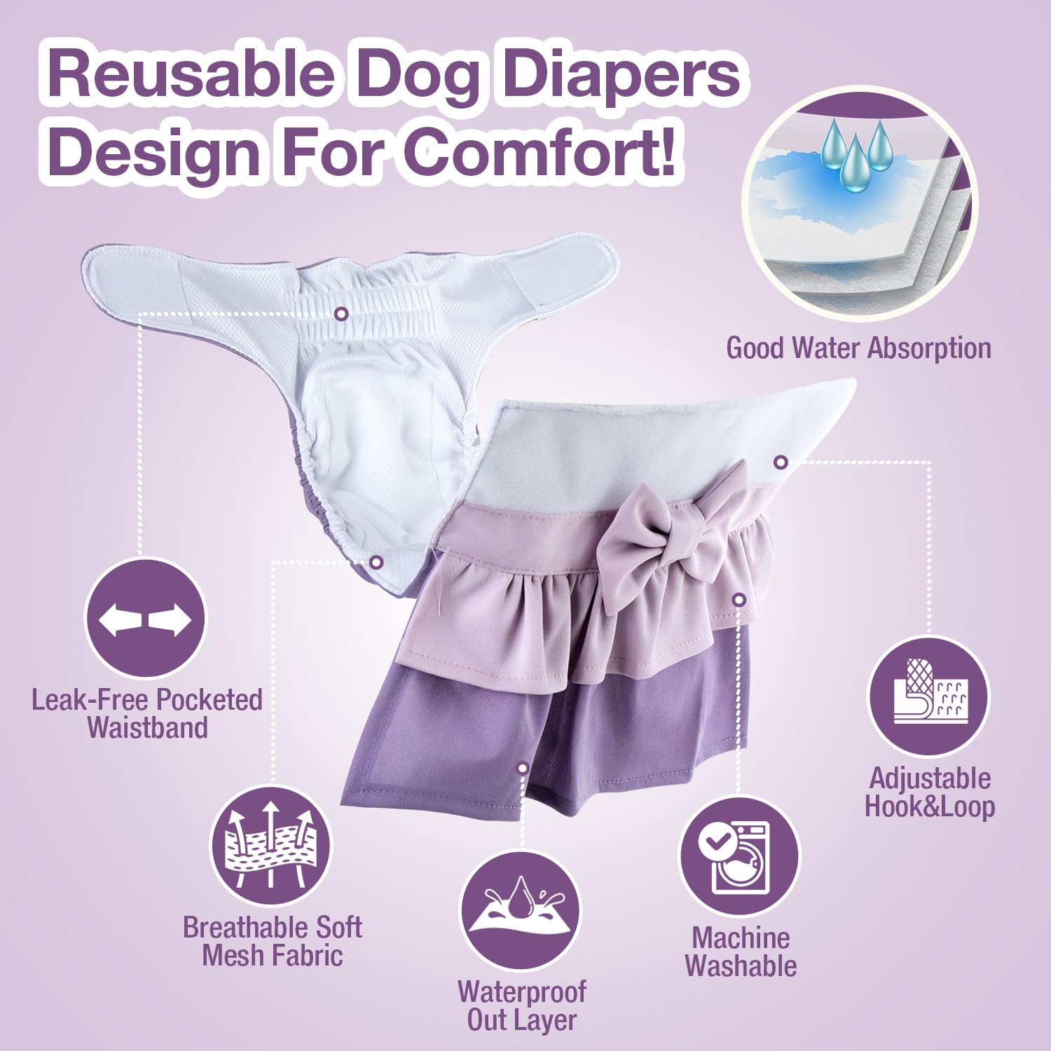 Pet Soft dress-design-on-dog-02 image highlighting playful style and protection