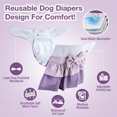 Pet Soft dress-design-on-dog-02 image highlighting playful style and protection