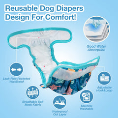Pet Soft dress-style closeup highlights reusable fabric and gentle skin contact.