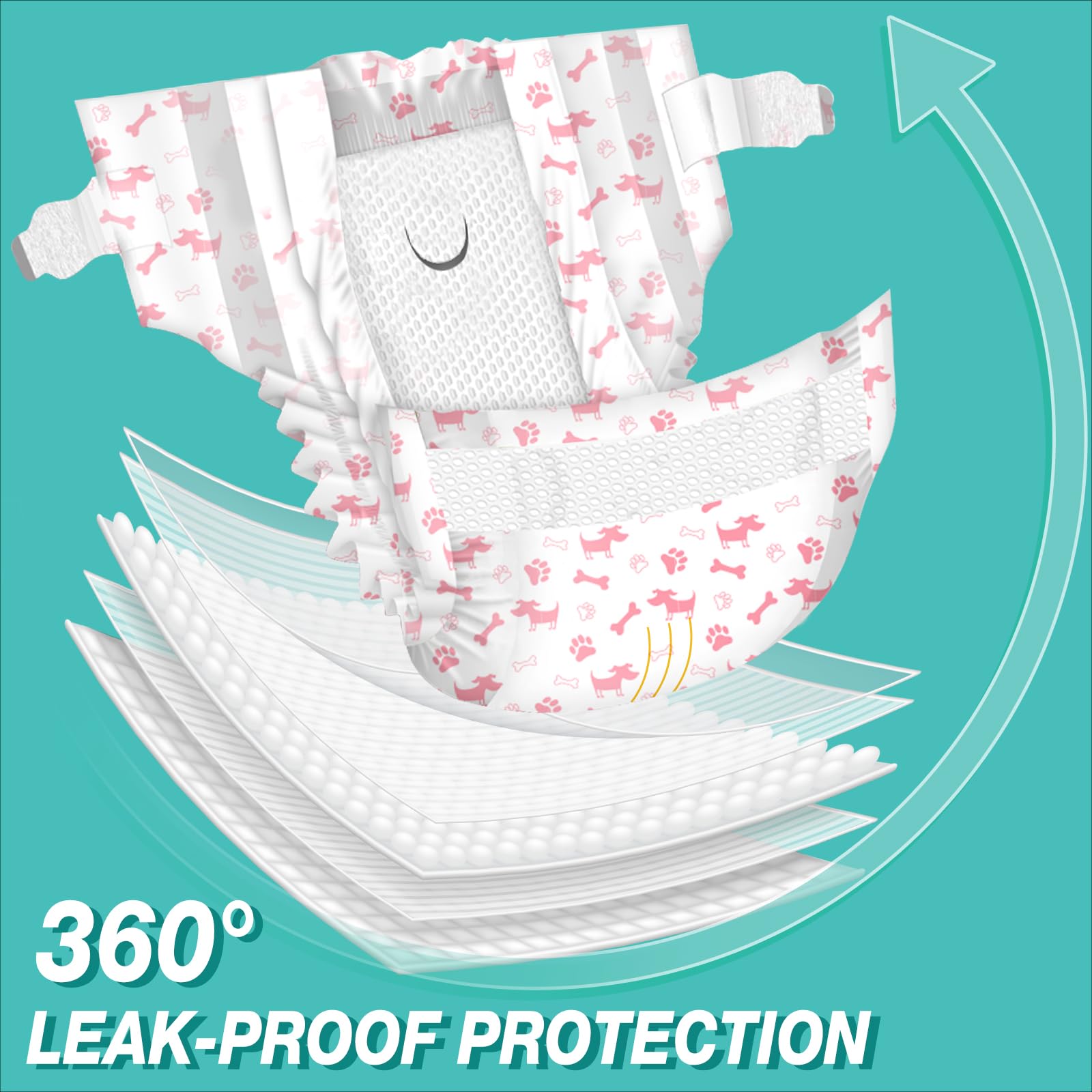 Pet Soft ultra-absorbent cat diapers prevent leaks during activities.
