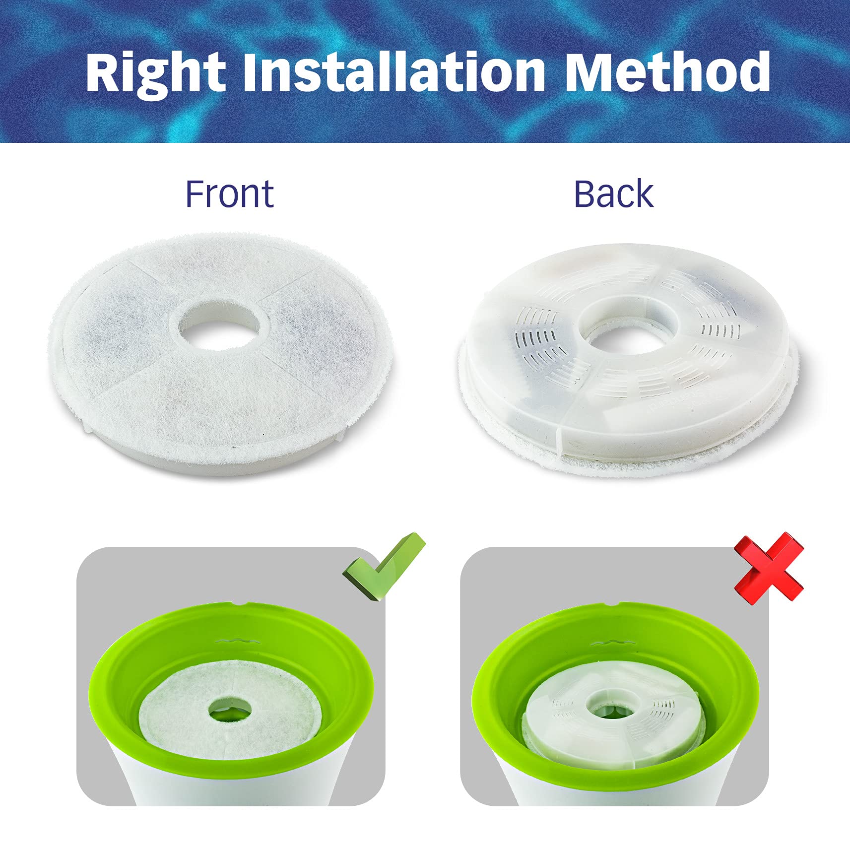 Carbón activado y resina de intercambio en PET STANDARD purifican el agua.