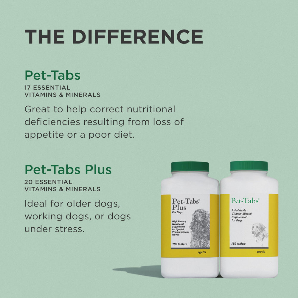 Pet-Tabs balanced nutrition branding complements a healthy coat.