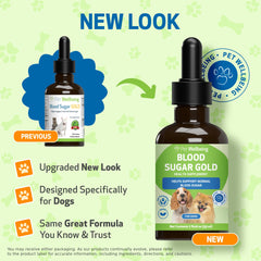 Pet Wellbeing Blood Sugar Gold Dogs dropper dosing for precise administration