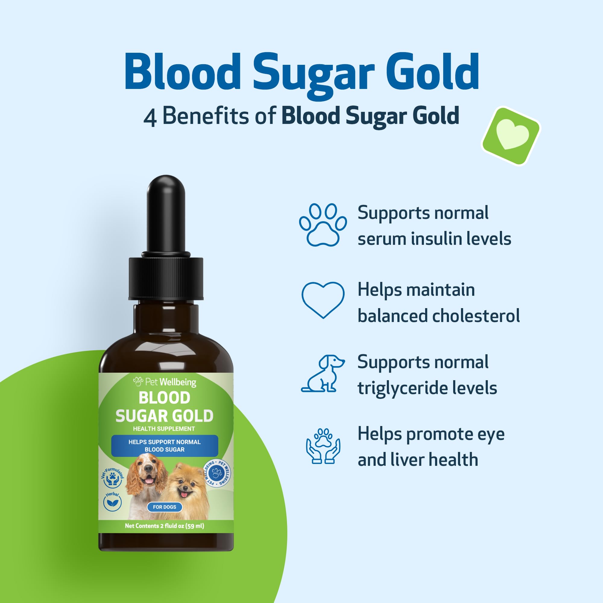Gymnema leaf ingredient in Pet Wellbeing Blood Sugar Gold canine formula