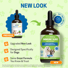 Pet Wellbeing Immune Sure bottle back label lists ingredients and usage.