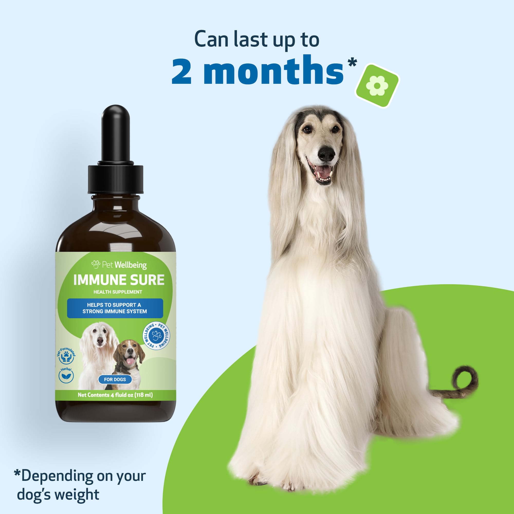Pet Wellbeing Immune Sure dog using supplement suggests routine wellness support.