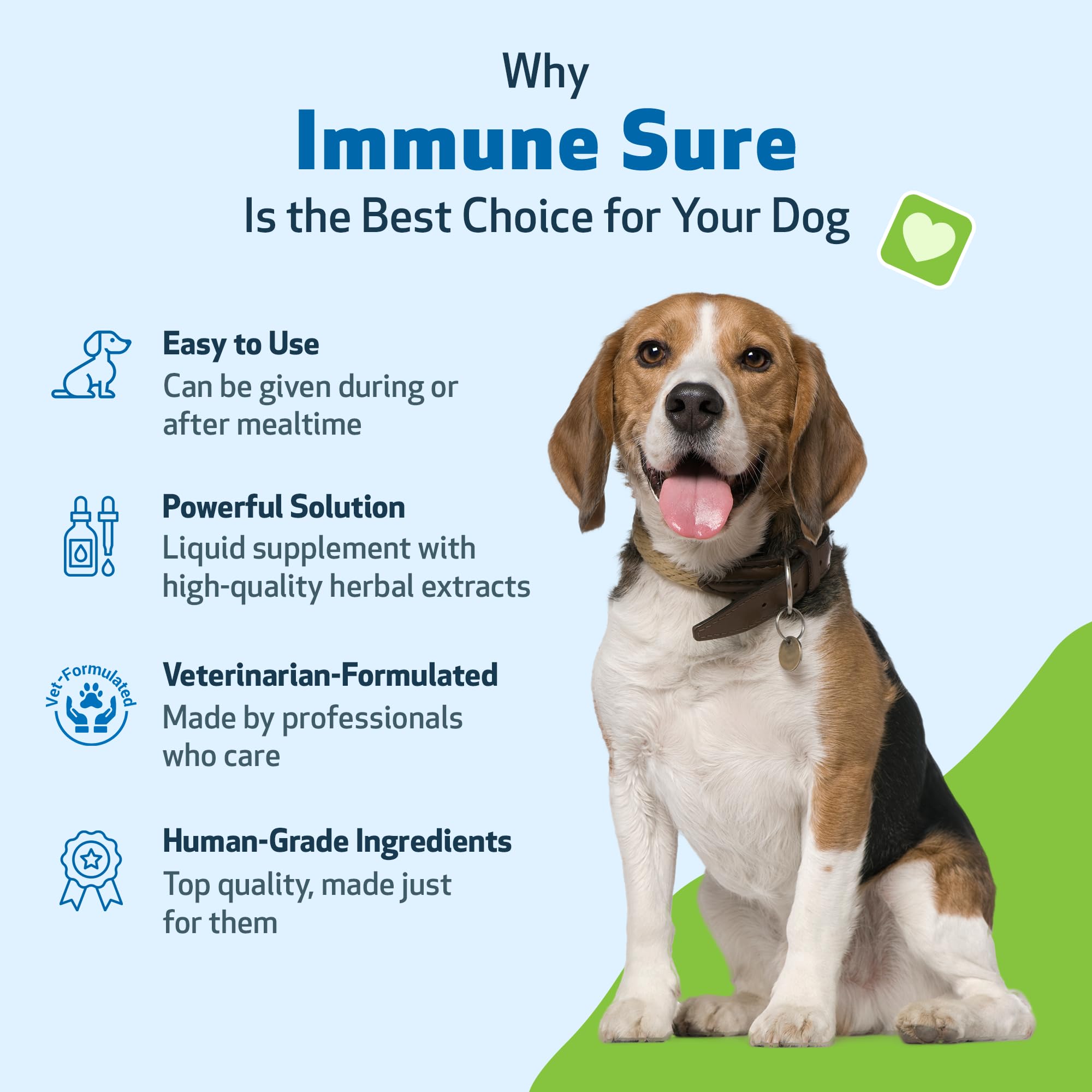 Pet Wellbeing Immune Sure vet-formulated badge signals trusted, professional care.