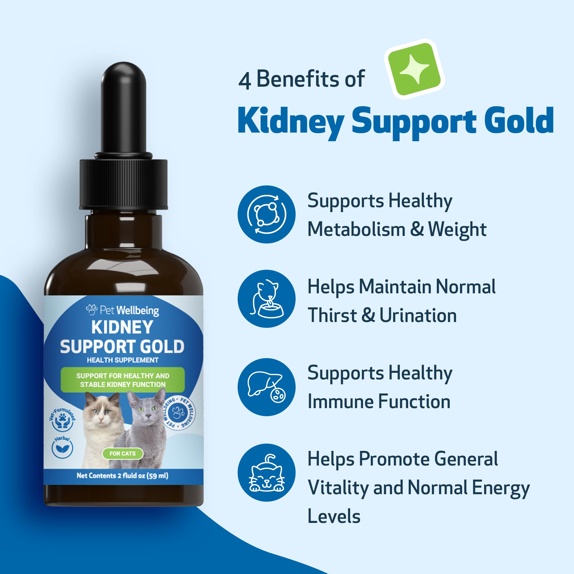 Pet Wellbeing Kidney Support Gold bacon flavor enhances picky eater acceptance.