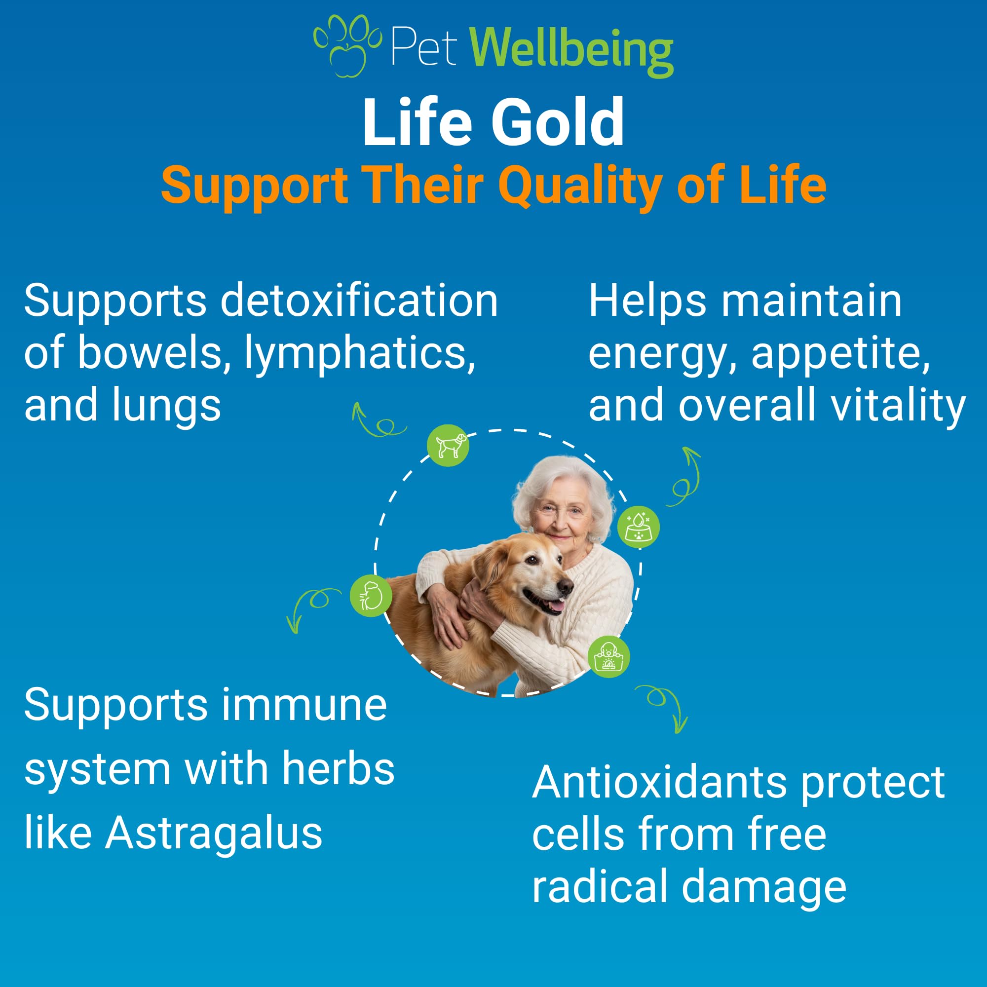 Pet Wellbeing Life Gold dog bottle label highlights premium ingredients for antioxidant protection and overall vitality.