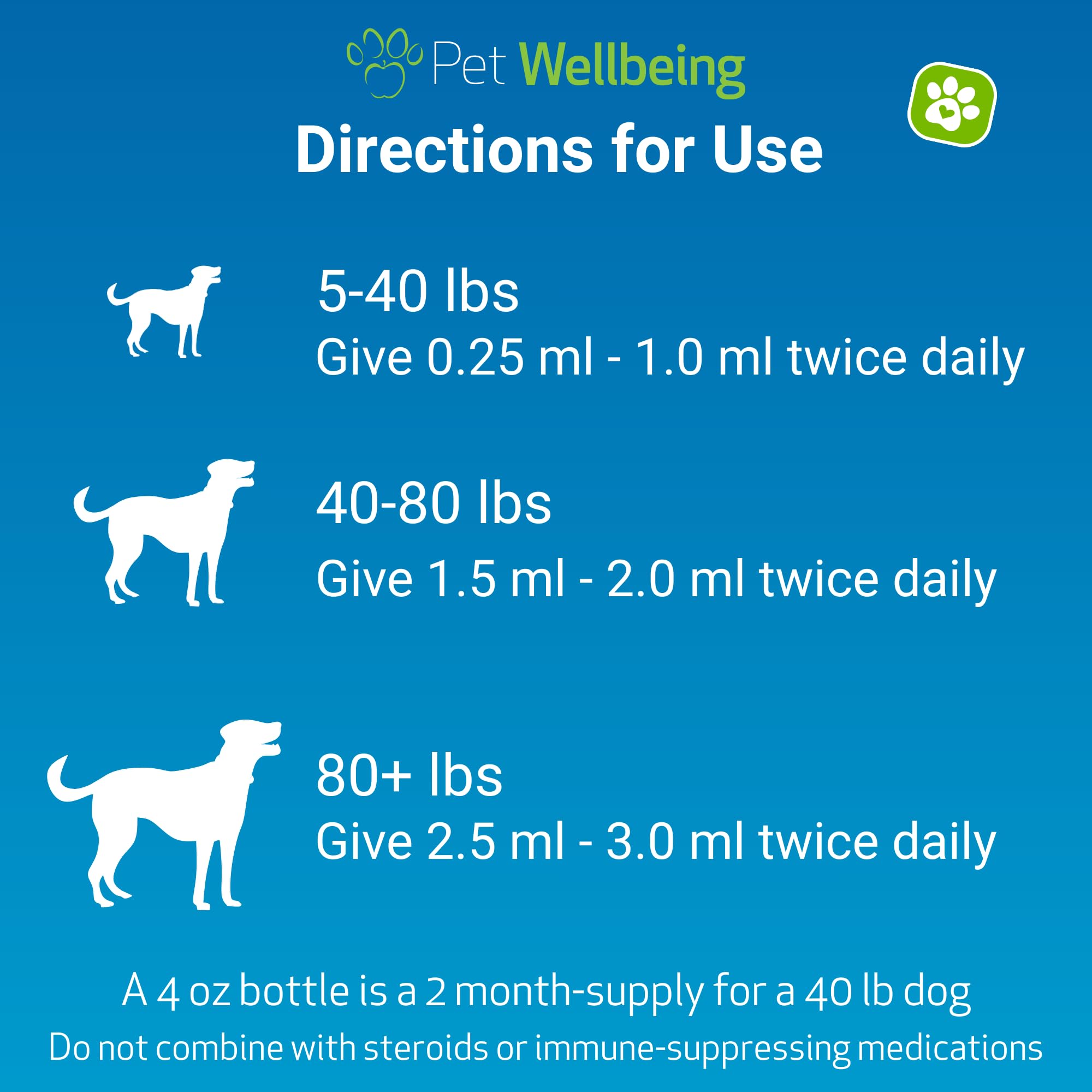 Pet Wellbeing Life Gold dog-meal drops illustrate simple addition to meals for routine care.