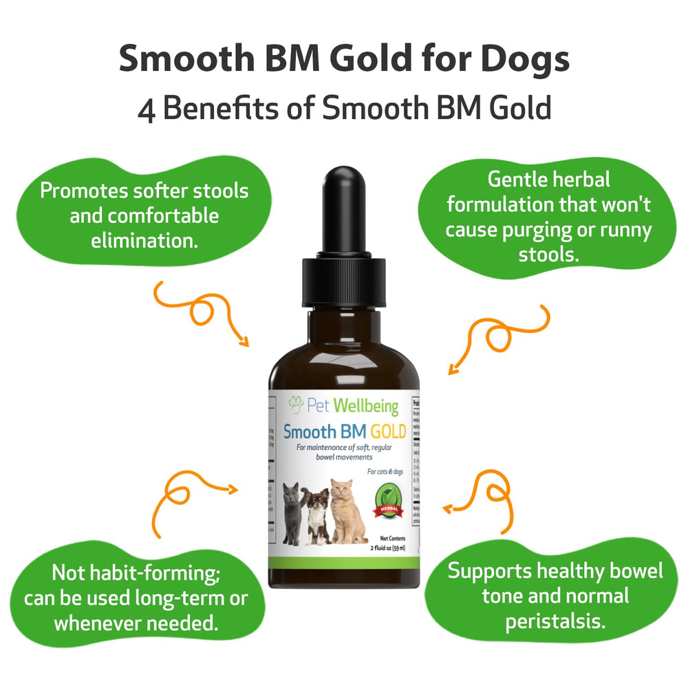 Pet Wellbeing Smooth BM Gold packaging front illustrates USA-made quality and safety standards.