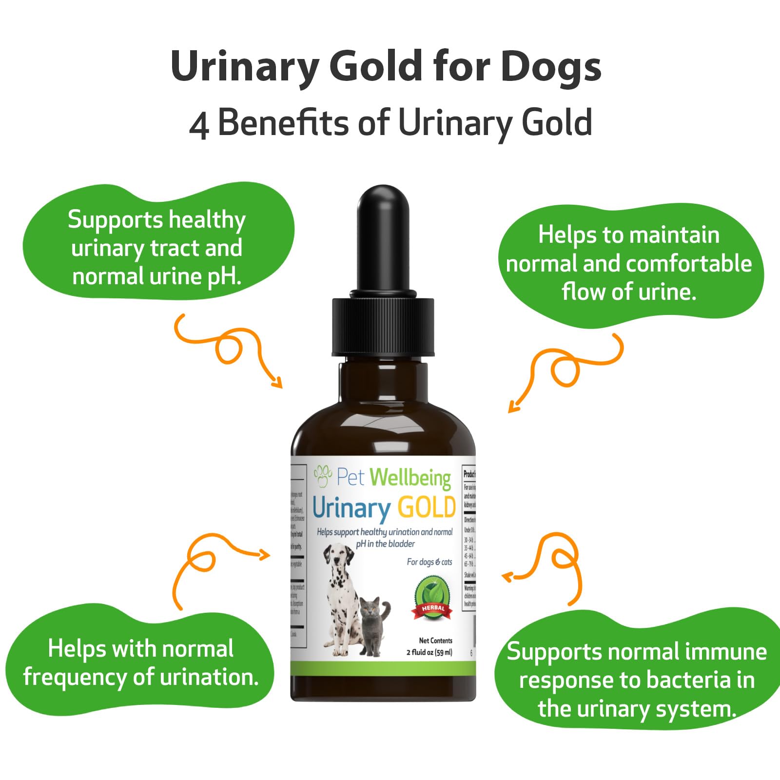 Pet Wellbeing Urinary Gold with a dog demonstrating bladder health support.