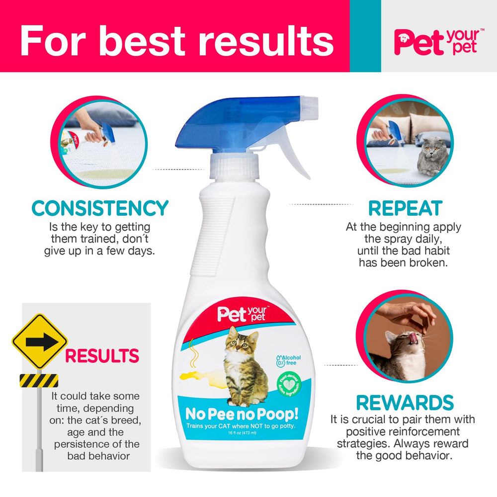 PET YOUR PET No Pee No Poop used indoors and outdoors showcasing versatility for home and garden.