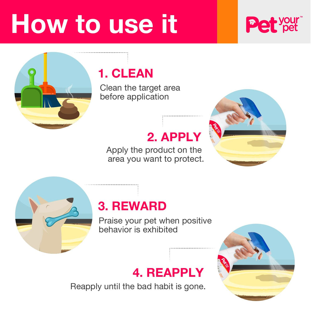 PET YOUR PET No Pee No Poop on kennel fabric shows safe marking prevention