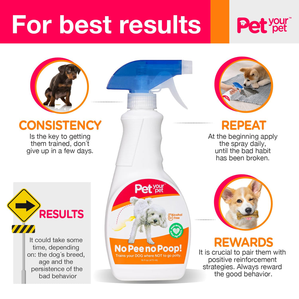 PET YOUR PET No Pee No Poop outdoors on garden surfaces deters marking