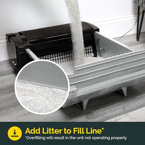 Pet Zone easy-clean modular components shown for quick maintenance.