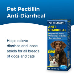 PetAg Pet Pectillin ingredients label highlights pectin and kaolin for stool support.