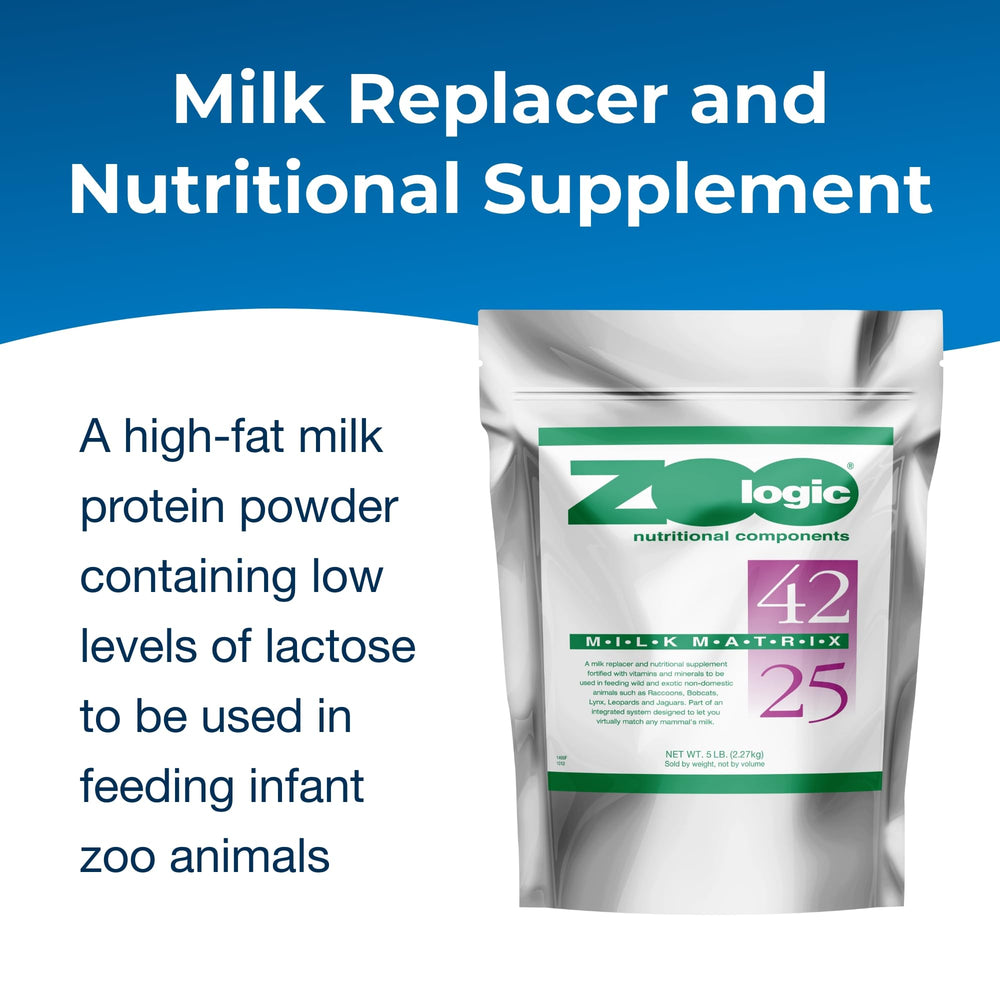 PetAg Zoologic Milk Matrix 42/25 powder close-up highlights powder form for easy mixing.