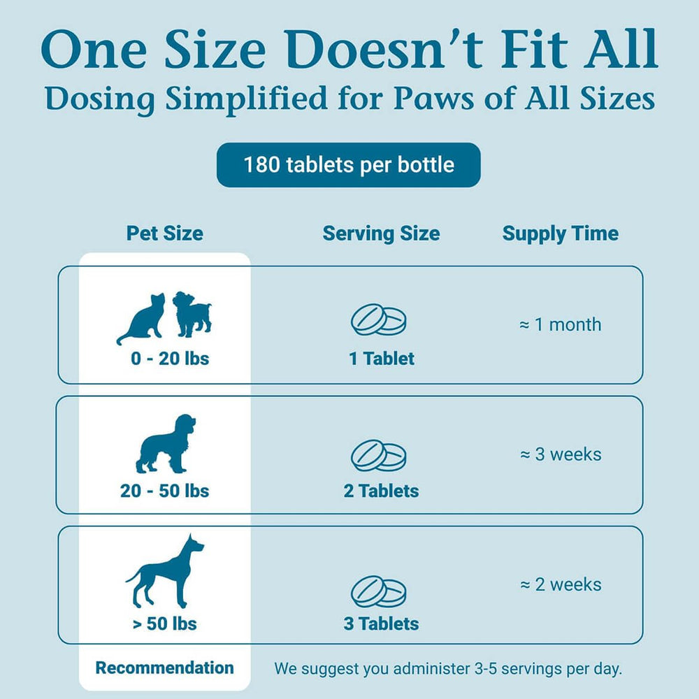 PetAlive AmazaPet ingredients safety badge signaling non-toxic wellness.