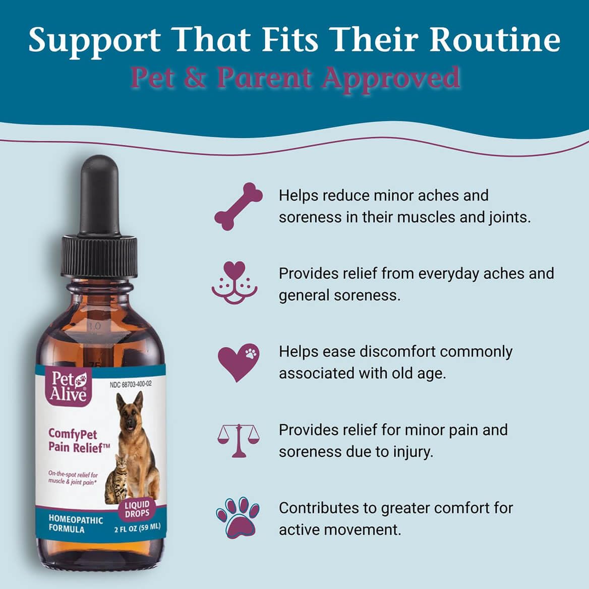 PetAlive ComfyPet pain relief dropper for gentle administration