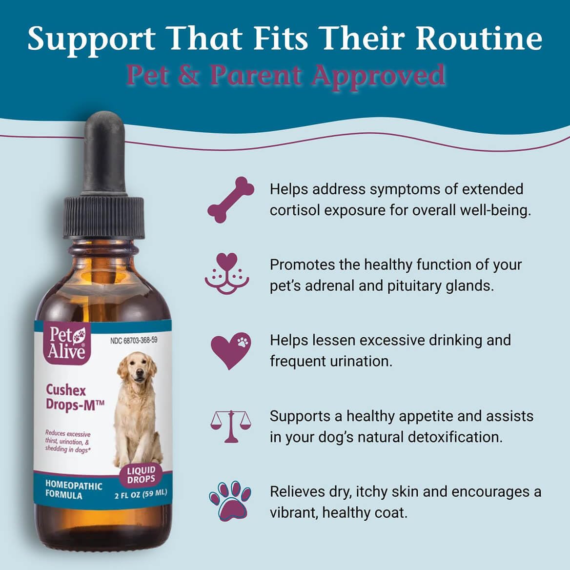 Cushex Drops-M digestive support imagery suggests improved coat health and comfort.