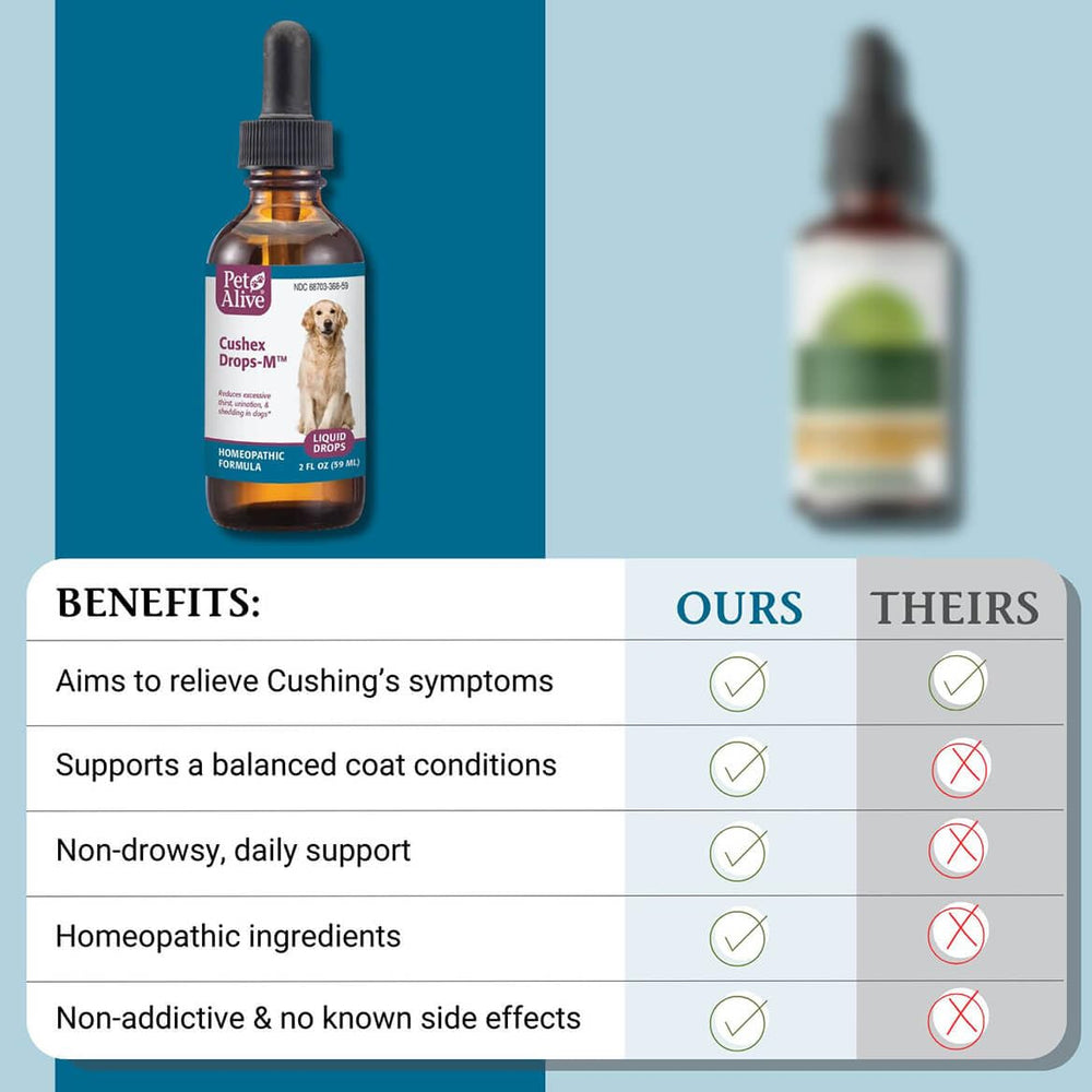 PetAlive Cushex Drops-M formula promotes healthy skin and shiny coat in pets.