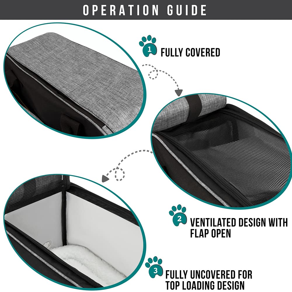 PetAmi carrier shows removable sherpa bed for cozy rests