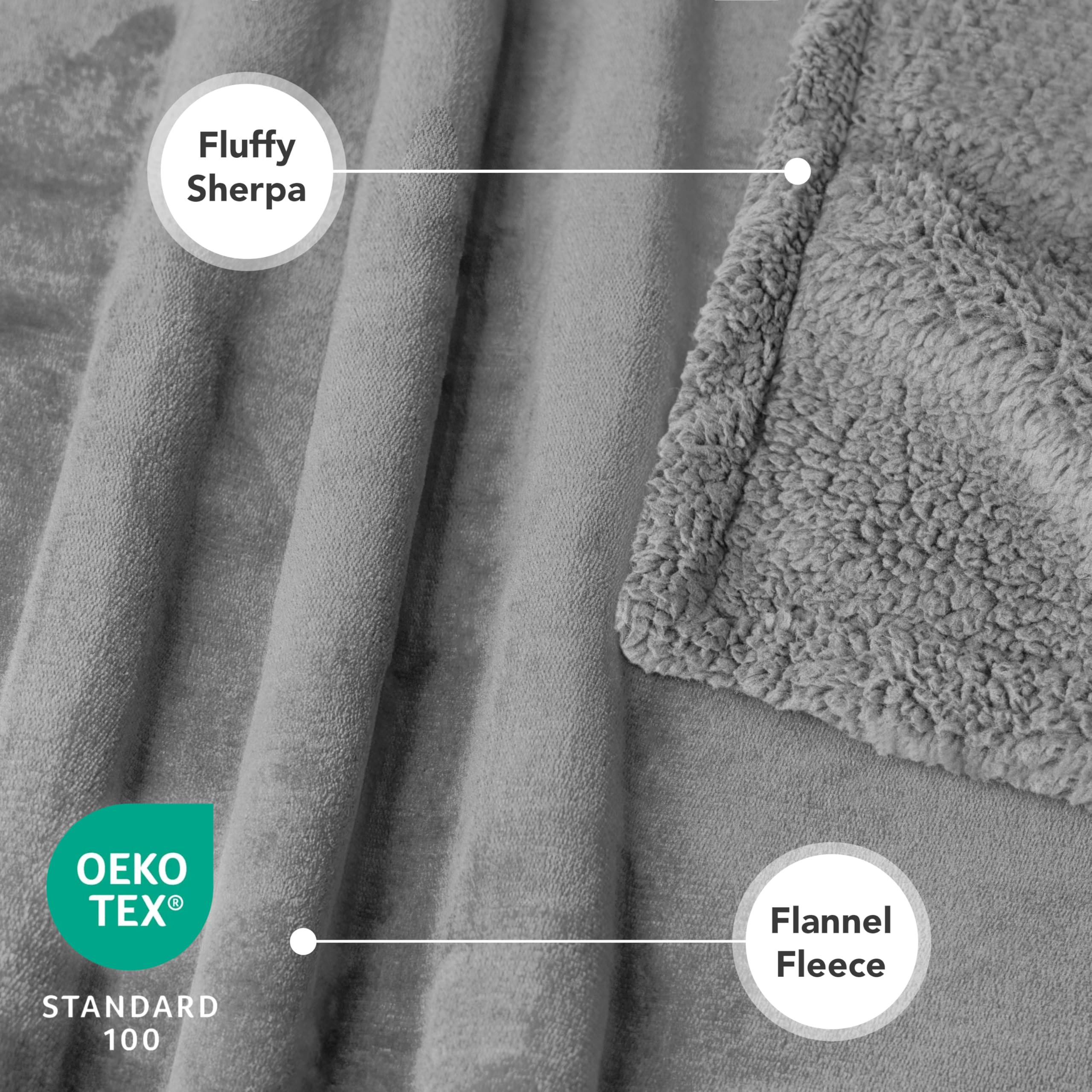 PetAmi 460gsm microfibre blanket highlights durable, lightweight construction.