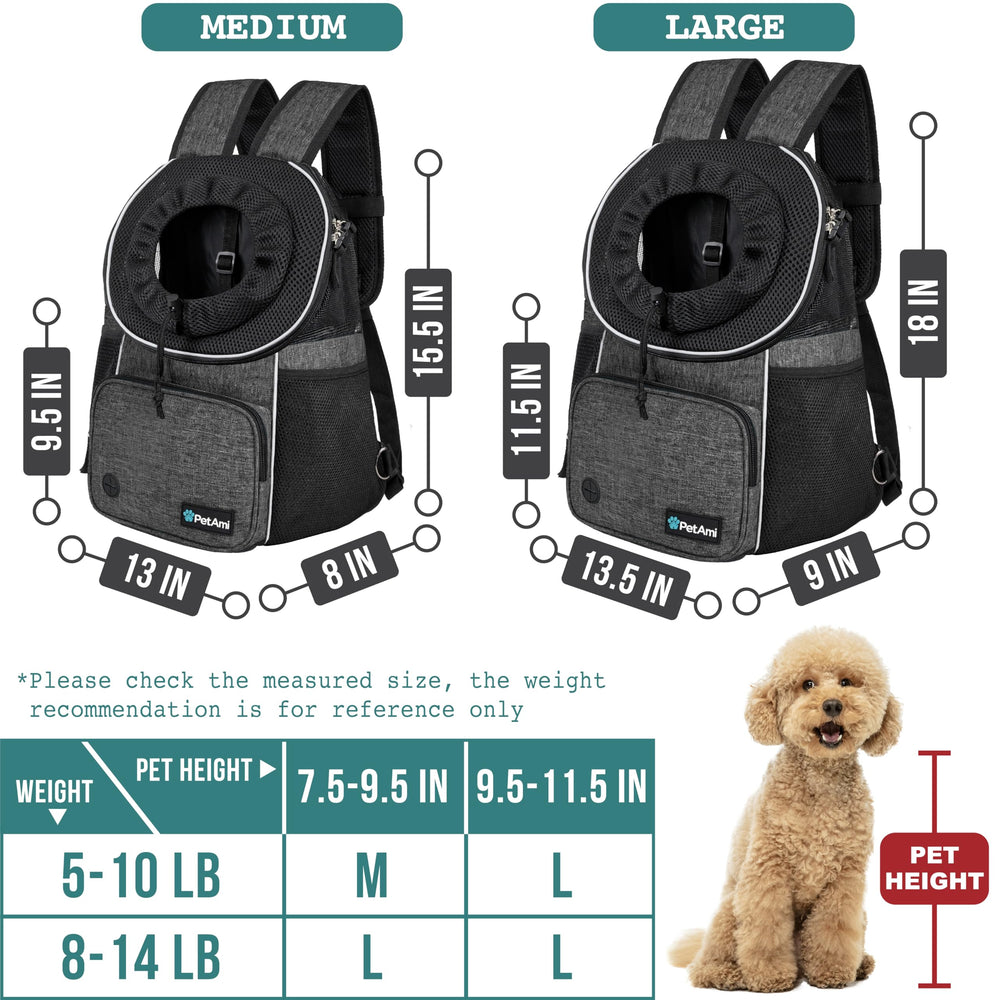 PetAmi front-pocket poop-bag-dispenser illustrates practical on-route essentials during outings.