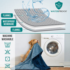 PetAmi machine-washable puppy blanket ideal for quick cleanups and travel