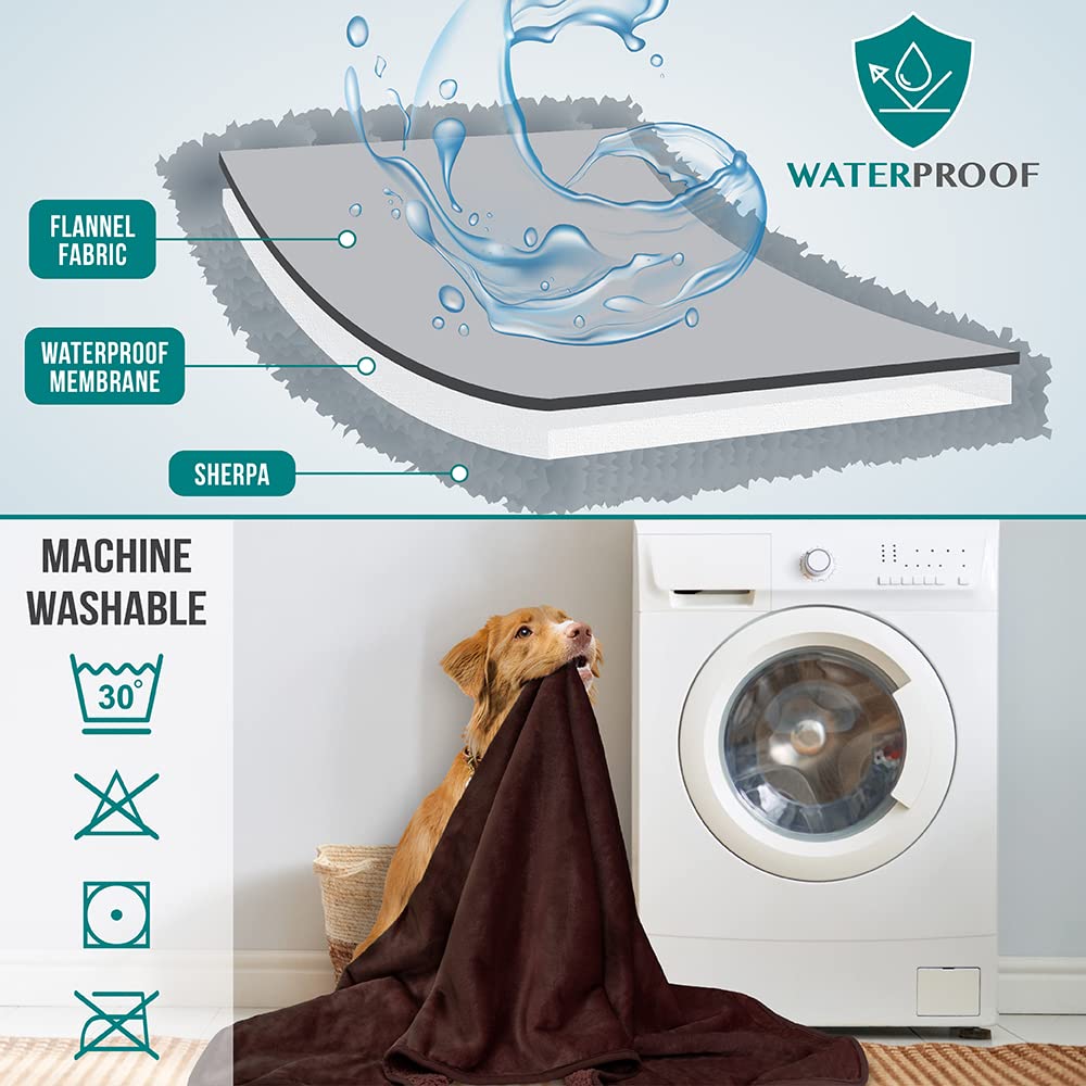 PetAmi Manta lavable a máquina facilita la limpieza tras derrames y juegos.
