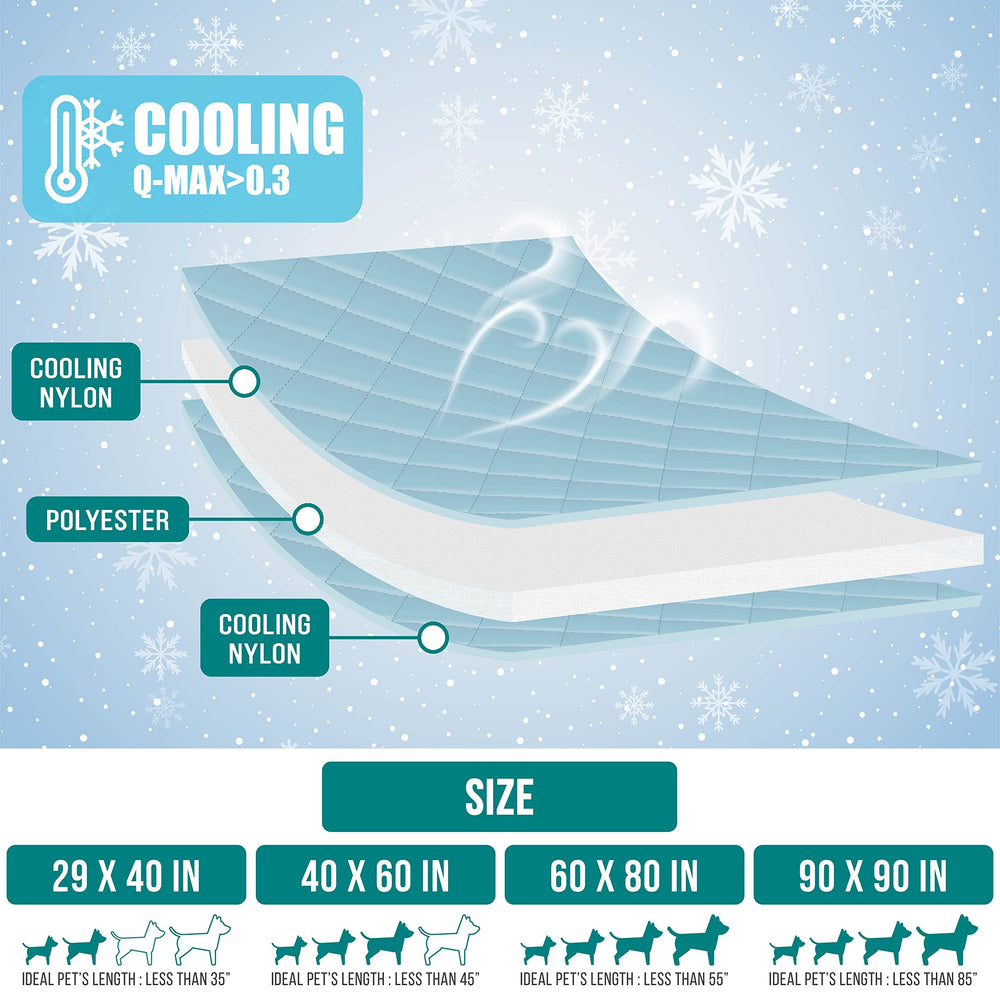 PetAmi Premium Cooling Dog Blanket in crate lining reduces mess and fur exposure.