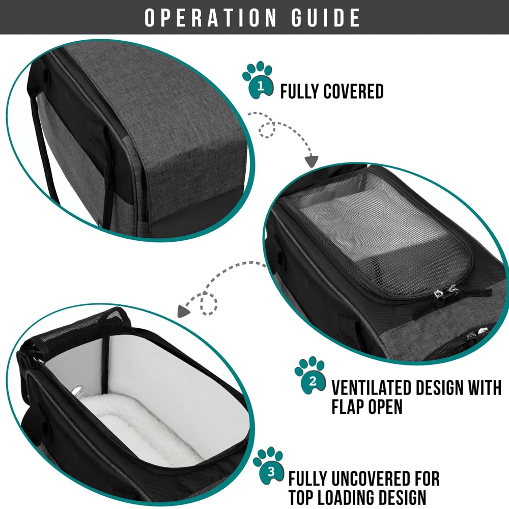 PetAmi removable sherpa bed offers cozy resting on the go.